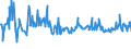 KN 08025100 /Exporte /Einheit = Preise (Euro/Tonne) /Partnerland: Daenemark /Meldeland: Eur27_2020 /08025100:Pistazien, Frisch Oder Getrocknet, in der Schale