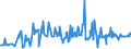 KN 08025200 /Exporte /Einheit = Preise (Euro/Tonne) /Partnerland: Griechenland /Meldeland: Eur27_2020 /08025200:Pistazien, Frisch Oder Getrocknet, Ohne Schale