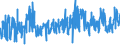 CN 0802 /Exports /Unit = Prices (Euro/ton) /Partner: Romania /Reporter: Eur27_2020 /0802:Other Nuts, Fresh or Dried, Whether or not Shelled or Peeled (Excl. Coconuts, Brazil Nuts and Cashew Nuts)