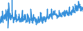 KN 08041000 /Exporte /Einheit = Preise (Euro/Tonne) /Partnerland: Schweiz /Meldeland: Eur27_2020 /08041000:Datteln, Frisch Oder Getrocknet