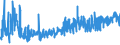 CN 08041000 /Exports /Unit = Prices (Euro/ton) /Partner: Latvia /Reporter: Eur27_2020 /08041000:Fresh or Dried Dates