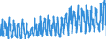 CN 08042010 /Exports /Unit = Prices (Euro/ton) /Partner: Austria /Reporter: Eur27_2020 /08042010:Fresh Figs