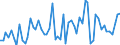 KN 08059000 /Exporte /Einheit = Preise (Euro/Tonne) /Partnerland: Ver.koenigreich(Ohne Nordirland) /Meldeland: Eur27_2020 /08059000:ZitrusfrÃ¼chte, Frisch Oder Getrocknet (Ausg. Orangen, Zitronen, Pampelmusen, Grapefruits, Mandarinen, Einschl. Tangerinen und Satsumas Sowie Clementinen, Wilkings und Ã¤hnl. Kreuzungen von ZitrusfrÃ¼chten)