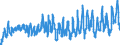 KN 0805 /Exporte /Einheit = Preise (Euro/Tonne) /Partnerland: Portugal /Meldeland: Eur27_2020 /0805:Zitrusfrüchte, Frisch Oder Getrocknet