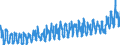 KN 08061010 /Exporte /Einheit = Preise (Euro/Tonne) /Partnerland: Deutschland /Meldeland: Eur27_2020 /08061010:Tafeltrauben, Frisch
