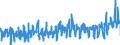 KN 08061010 /Exporte /Einheit = Preise (Euro/Tonne) /Partnerland: Ver.koenigreich /Meldeland: Eur27_2020 /08061010:Tafeltrauben, Frisch
