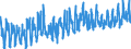 KN 08061010 /Exporte /Einheit = Preise (Euro/Tonne) /Partnerland: Schweden /Meldeland: Eur27_2020 /08061010:Tafeltrauben, Frisch