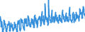 KN 08061010 /Exporte /Einheit = Preise (Euro/Tonne) /Partnerland: Finnland /Meldeland: Eur27_2020 /08061010:Tafeltrauben, Frisch