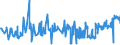 KN 08061090 /Exporte /Einheit = Preise (Euro/Tonne) /Partnerland: Griechenland /Meldeland: Eur27_2020 /08061090:Weintrauben, Frisch (Ausg. Tafeltrauben)