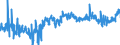 KN 08062090 /Exporte /Einheit = Preise (Euro/Tonne) /Partnerland: Daenemark /Meldeland: Eur27_2020 /08062090:Weintrauben, Getrocknet (Ausg. Korinthen und Sultaninen)