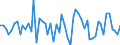 KN 08062090 /Exporte /Einheit = Preise (Euro/Tonne) /Partnerland: Ver.koenigreich(Ohne Nordirland) /Meldeland: Eur27_2020 /08062090:Weintrauben, Getrocknet (Ausg. Korinthen und Sultaninen)