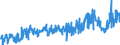 KN 08062090 /Exporte /Einheit = Preise (Euro/Tonne) /Partnerland: Estland /Meldeland: Eur27_2020 /08062090:Weintrauben, Getrocknet (Ausg. Korinthen und Sultaninen)