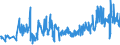 KN 08062090 /Exporte /Einheit = Preise (Euro/Tonne) /Partnerland: Rumaenien /Meldeland: Eur27_2020 /08062090:Weintrauben, Getrocknet (Ausg. Korinthen und Sultaninen)