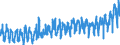 KN 0806 /Exporte /Einheit = Preise (Euro/Tonne) /Partnerland: Italien /Meldeland: Eur27_2020 /0806:Weintrauben, Frisch Oder Getrocknet