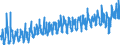 KN 0806 /Exporte /Einheit = Preise (Euro/Tonne) /Partnerland: Belgien /Meldeland: Eur27_2020 /0806:Weintrauben, Frisch Oder Getrocknet