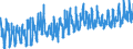 KN 0806 /Exporte /Einheit = Preise (Euro/Tonne) /Partnerland: Schweden /Meldeland: Eur27_2020 /0806:Weintrauben, Frisch Oder Getrocknet