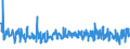 KN 0806 /Exporte /Einheit = Preise (Euro/Tonne) /Partnerland: Liberia /Meldeland: Eur27_2020 /0806:Weintrauben, Frisch Oder Getrocknet