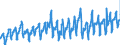 KN 08081080 /Exporte /Einheit = Preise (Euro/Tonne) /Partnerland: Deutschland /Meldeland: Eur27_2020 /08081080:Äpfel, Frisch (Ausg. Mostäpfel, Lose Geschüttet Ohne Zwischenlagen, vom 16. September bis 15. Dezember)