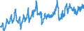 KN 08081080 /Exporte /Einheit = Preise (Euro/Tonne) /Partnerland: Norwegen /Meldeland: Eur27_2020 /08081080:Äpfel, Frisch (Ausg. Mostäpfel, Lose Geschüttet Ohne Zwischenlagen, vom 16. September bis 15. Dezember)