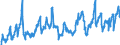 KN 08081080 /Exporte /Einheit = Preise (Euro/Tonne) /Partnerland: Slowakei /Meldeland: Eur27_2020 /08081080:Äpfel, Frisch (Ausg. Mostäpfel, Lose Geschüttet Ohne Zwischenlagen, vom 16. September bis 15. Dezember)