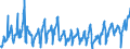 KN 08081080 /Exporte /Einheit = Preise (Euro/Tonne) /Partnerland: Bulgarien /Meldeland: Eur27_2020 /08081080:Äpfel, Frisch (Ausg. Mostäpfel, Lose Geschüttet Ohne Zwischenlagen, vom 16. September bis 15. Dezember)