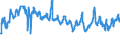 KN 08081080 /Exporte /Einheit = Preise (Euro/Tonne) /Partnerland: Aegypten /Meldeland: Eur27_2020 /08081080:Äpfel, Frisch (Ausg. Mostäpfel, Lose Geschüttet Ohne Zwischenlagen, vom 16. September bis 15. Dezember)