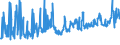 KN 08081080 /Exporte /Einheit = Preise (Euro/Tonne) /Partnerland: S.tome /Meldeland: Eur27_2020 /08081080:Äpfel, Frisch (Ausg. Mostäpfel, Lose Geschüttet Ohne Zwischenlagen, vom 16. September bis 15. Dezember)