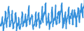 KN 0808 /Exporte /Einheit = Preise (Euro/Tonne) /Partnerland: Niederlande /Meldeland: Eur27_2020 /0808:Äpfel, Birnen und Quitten, Frisch