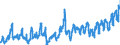 KN 0808 /Exporte /Einheit = Preise (Euro/Tonne) /Partnerland: Ver.koenigreich /Meldeland: Eur27_2020 /0808:Äpfel, Birnen und Quitten, Frisch