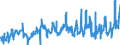 KN 0808 /Exporte /Einheit = Preise (Euro/Tonne) /Partnerland: Griechenland /Meldeland: Eur27_2020 /0808:Äpfel, Birnen und Quitten, Frisch