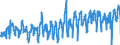 KN 0808 /Exporte /Einheit = Preise (Euro/Tonne) /Partnerland: Belgien /Meldeland: Eur27_2020 /0808:Äpfel, Birnen und Quitten, Frisch