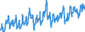 KN 0808 /Exporte /Einheit = Preise (Euro/Tonne) /Partnerland: Norwegen /Meldeland: Eur27_2020 /0808:Äpfel, Birnen und Quitten, Frisch