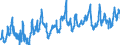 KN 0808 /Exporte /Einheit = Preise (Euro/Tonne) /Partnerland: Schweden /Meldeland: Eur27_2020 /0808:Äpfel, Birnen und Quitten, Frisch