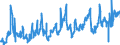 KN 0808 /Exporte /Einheit = Preise (Euro/Tonne) /Partnerland: Finnland /Meldeland: Eur27_2020 /0808:Äpfel, Birnen und Quitten, Frisch