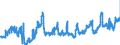 KN 0808 /Exporte /Einheit = Preise (Euro/Tonne) /Partnerland: Rumaenien /Meldeland: Eur27_2020 /0808:Äpfel, Birnen und Quitten, Frisch