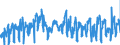 KN 0808 /Exporte /Einheit = Preise (Euro/Tonne) /Partnerland: Slowenien /Meldeland: Eur27_2020 /0808:Äpfel, Birnen und Quitten, Frisch