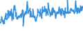 KN 0808 /Exporte /Einheit = Preise (Euro/Tonne) /Partnerland: Sierra Leone /Meldeland: Eur27_2020 /0808:Äpfel, Birnen und Quitten, Frisch