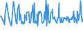 KN 08092900 /Exporte /Einheit = Preise (Euro/Tonne) /Partnerland: Finnland /Meldeland: Eur27_2020 /08092900:Kirschen, Frisch (Ausg. Sauerkirschen)