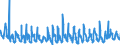 KN 08093010 /Exporte /Einheit = Preise (Euro/Tonne) /Partnerland: Griechenland /Meldeland: Eur27_2020 /08093010:Brugnolen und Nektarinen, Frisch