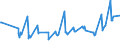 KN 08093010 /Exporte /Einheit = Preise (Euro/Tonne) /Partnerland: Andorra /Meldeland: Eur27_2020 /08093010:Brugnolen und Nektarinen, Frisch