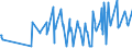 KN 08093010 /Exporte /Einheit = Preise (Euro/Tonne) /Partnerland: Georgien /Meldeland: Eur27_2020 /08093010:Brugnolen und Nektarinen, Frisch