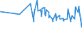 KN 08093010 /Exporte /Einheit = Preise (Euro/Tonne) /Partnerland: Aegypten /Meldeland: Eur27_2020 /08093010:Brugnolen und Nektarinen, Frisch