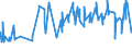 KN 08093010 /Exporte /Einheit = Preise (Euro/Tonne) /Partnerland: Kenia /Meldeland: Eur27_2020 /08093010:Brugnolen und Nektarinen, Frisch