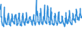 KN 08093090 /Exporte /Einheit = Preise (Euro/Tonne) /Partnerland: Deutschland /Meldeland: Eur27_2020 /08093090:Pfirsiche, Frisch (Ausg. Brugnolen und Nektarinen)