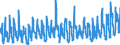 KN 0809 /Exporte /Einheit = Preise (Euro/Tonne) /Partnerland: Irland /Meldeland: Eur27_2020 /0809:Aprikosen [marillen], Kirschen, Pfirsiche, Einschl. Brugnolen und Nektarinen, Pflaumen und Schlehen, Frisch