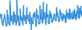 KN 0809 /Exporte /Einheit = Preise (Euro/Tonne) /Partnerland: Belgien /Meldeland: Eur27_2020 /0809:Aprikosen [marillen], Kirschen, Pfirsiche, Einschl. Brugnolen und Nektarinen, Pflaumen und Schlehen, Frisch