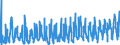 KN 0809 /Exporte /Einheit = Preise (Euro/Tonne) /Partnerland: Schweiz /Meldeland: Eur27_2020 /0809:Aprikosen [marillen], Kirschen, Pfirsiche, Einschl. Brugnolen und Nektarinen, Pflaumen und Schlehen, Frisch