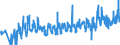 KN 0809 /Exporte /Einheit = Preise (Euro/Tonne) /Partnerland: Faeroeer Inseln /Meldeland: Eur27_2020 /0809:Aprikosen [marillen], Kirschen, Pfirsiche, Einschl. Brugnolen und Nektarinen, Pflaumen und Schlehen, Frisch