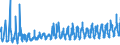 KN 08101000 /Exporte /Einheit = Preise (Euro/Tonne) /Partnerland: Slowenien /Meldeland: Eur27_2020 /08101000:Erdbeeren, Frisch