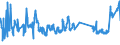 KN 08105000 /Exporte /Einheit = Preise (Euro/Tonne) /Partnerland: Algerien /Meldeland: Eur27_2020 /08105000:Kiwifrüchte, Frisch